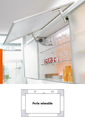 Porte relevable Porte relevable